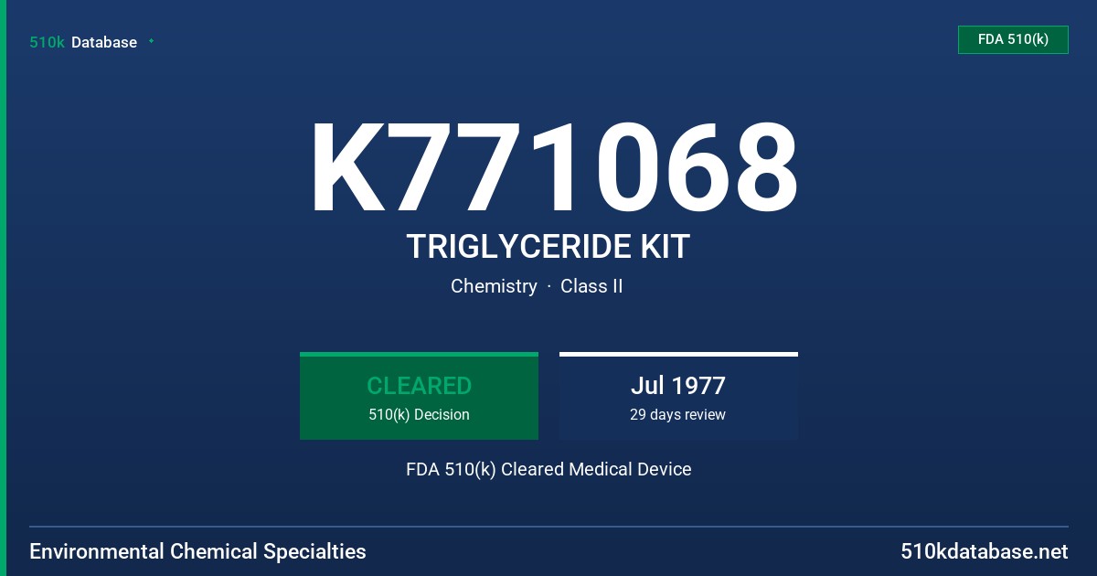 K771068 TRIGLYCERIDE KIT FDA 510(k) Cleared Medical Device