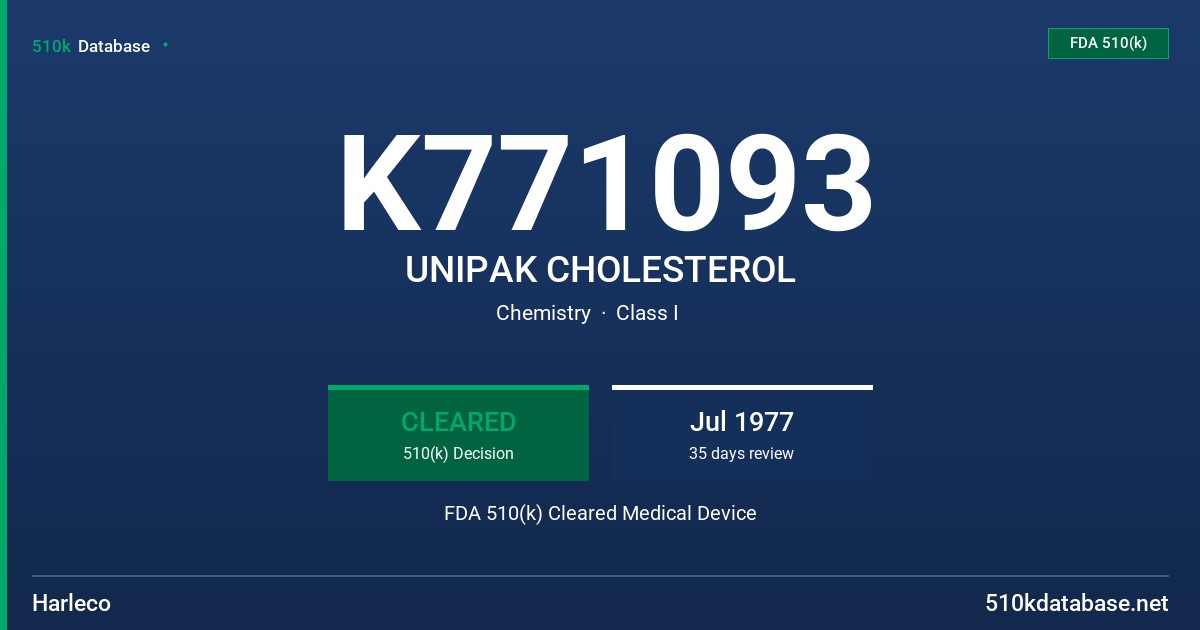 K771093 UNIPAK CHOLESTEROL FDA 510(k) Cleared Medical Device
