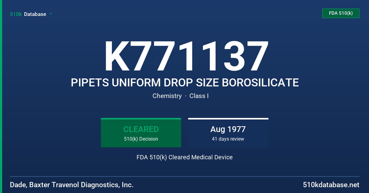 K771137 PIPETS UNIFORM DROP SIZE BOROSILICATE FDA 510(k) Cleared Medical Device