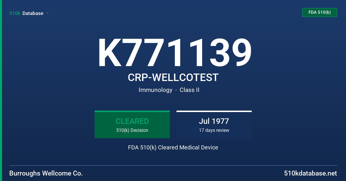 K771139 CRP-WELLCOTEST FDA 510(k) Cleared Medical Device