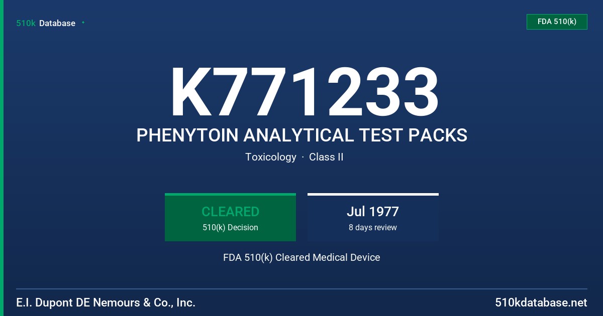 K771233 PHENYTOIN ANALYTICAL TEST PACKS FDA 510(k) Cleared Medical Device