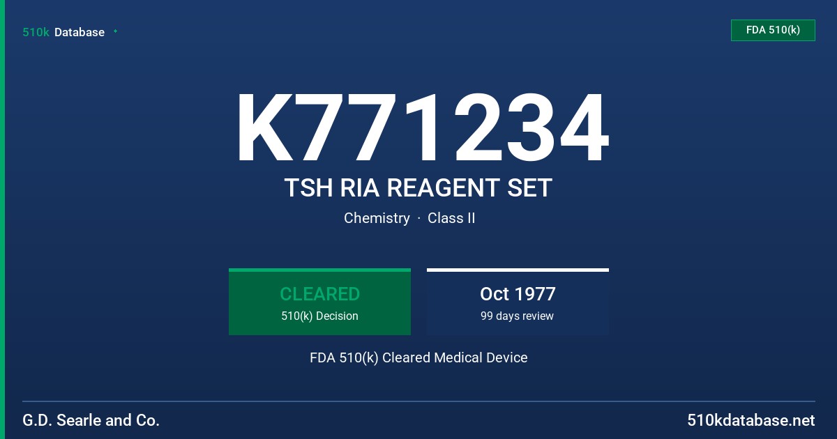 K771234 TSH RIA REAGENT SET FDA 510(k) Cleared Medical Device