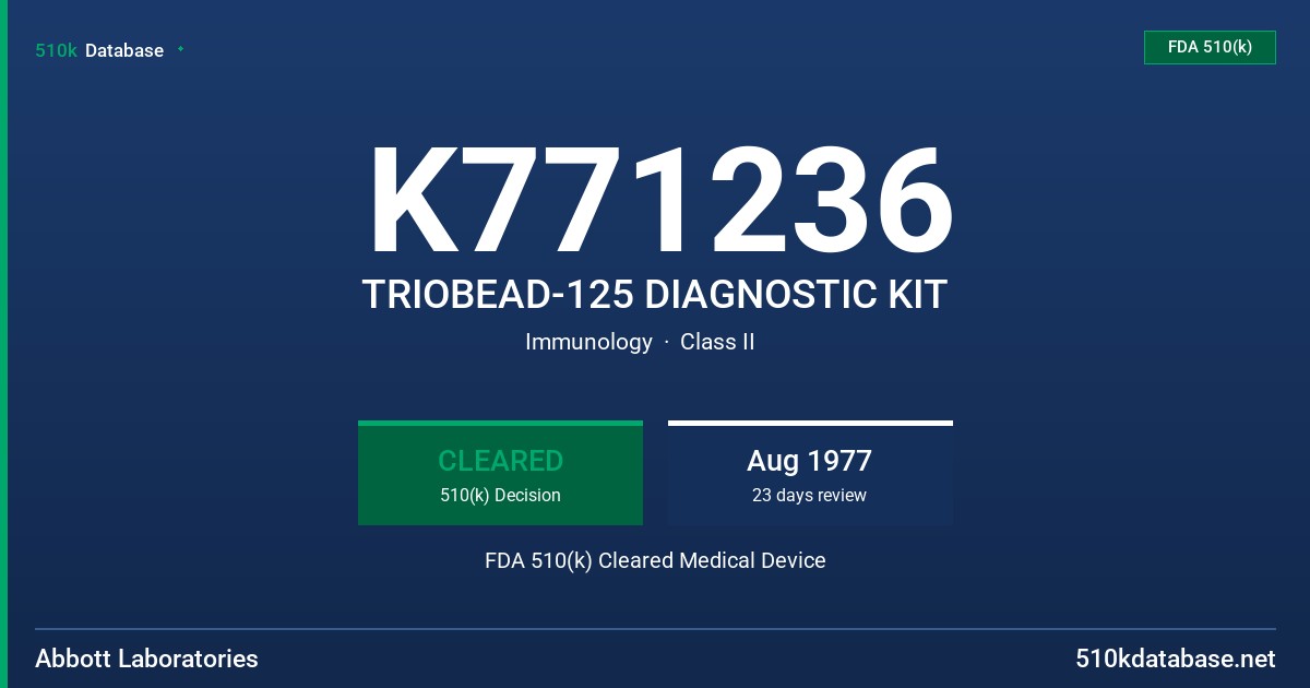 K771236 TRIOBEAD-125 DIAGNOSTIC KIT FDA 510(k) Cleared Medical Device