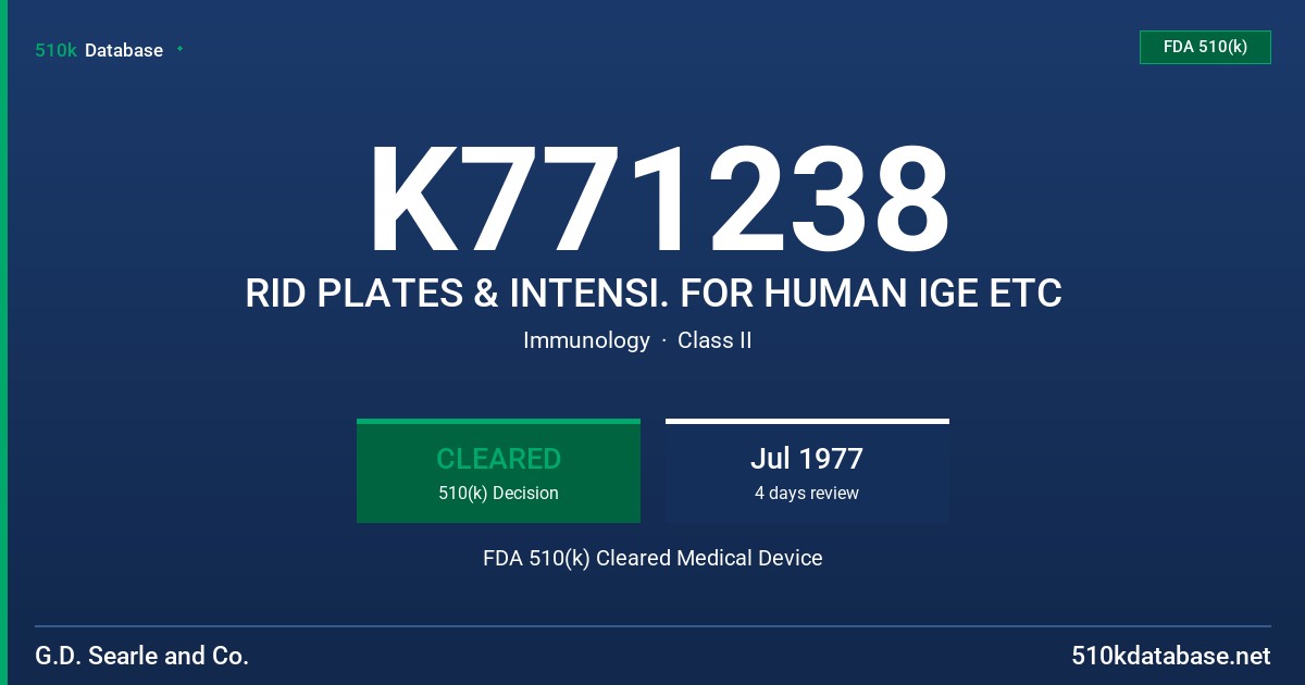 K771238 RID PLATES & INTENSI. FOR HUMAN IGE ETC FDA 510(k) Cleared Medical Device