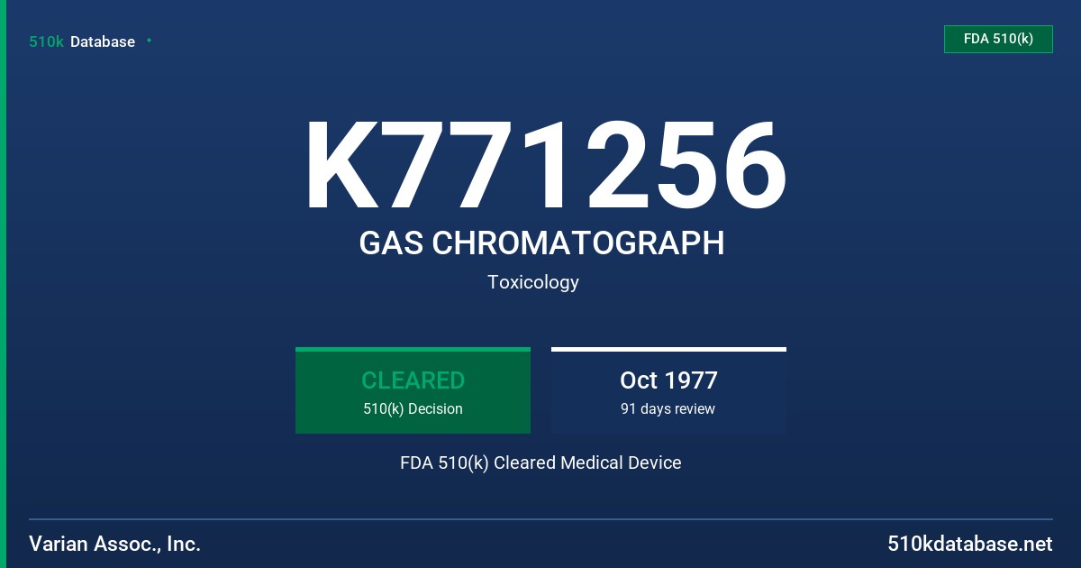 K771256 GAS CHROMATOGRAPH FDA 510(k) Cleared Medical Device