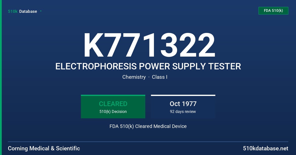 K771322 ELECTROPHORESIS POWER SUPPLY TESTER FDA 510(k) Cleared Medical Device