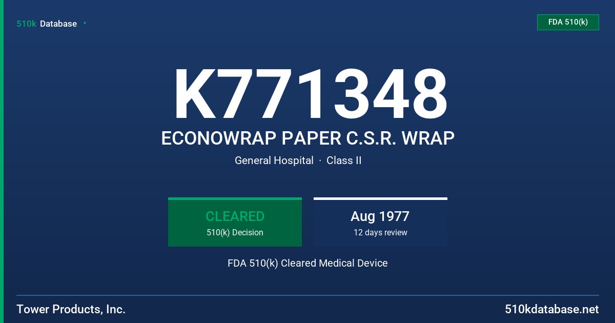 K771348 ECONOWRAP PAPER C.S.R. WRAP FDA 510(k) Cleared Medical Device