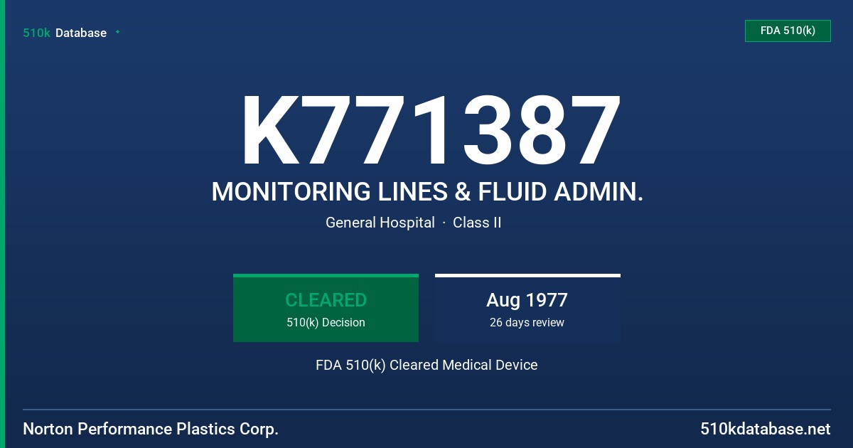 K771387 MONITORING LINES & FLUID ADMIN. FDA 510(k) Cleared Medical Device