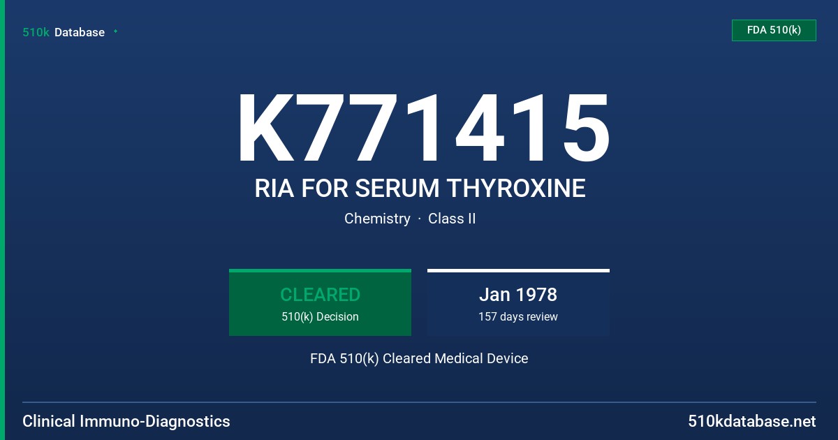 K771415 RIA FOR SERUM THYROXINE FDA 510(k) Cleared Medical Device