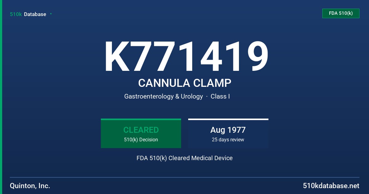 K771419 CANNULA CLAMP FDA 510(k) Cleared Medical Device