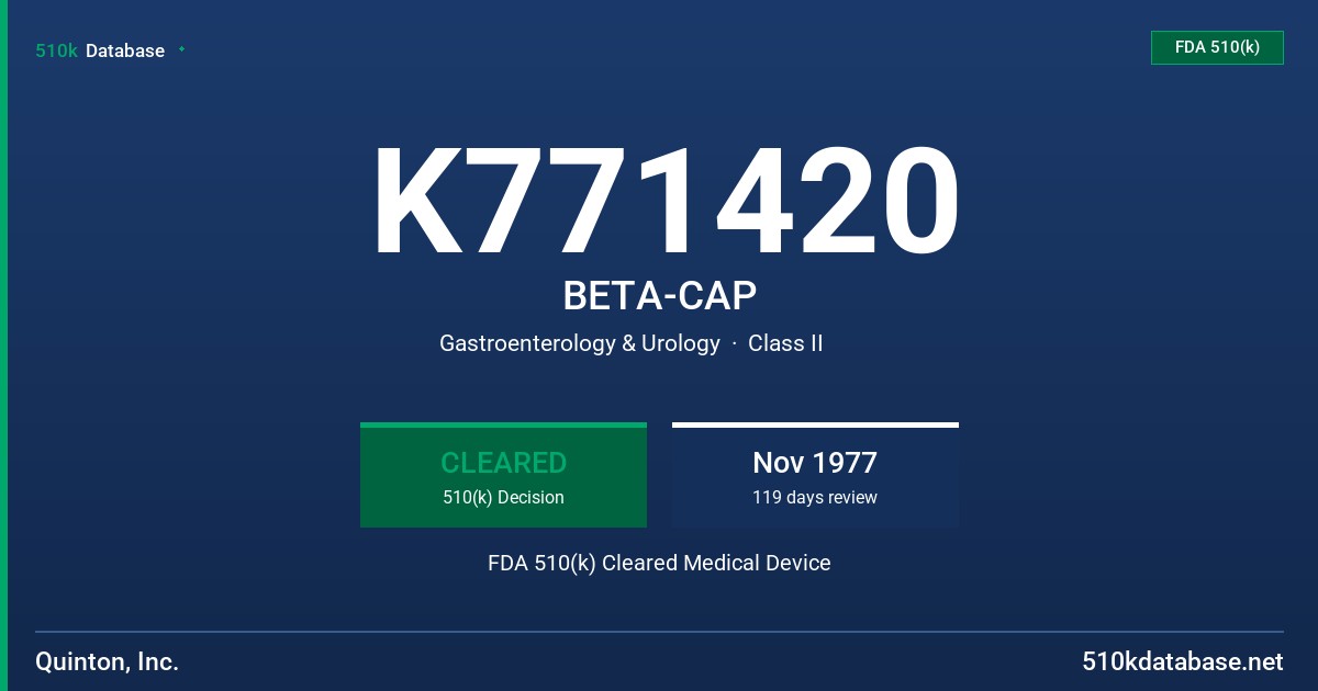 K771420 BETA-CAP FDA 510(k) Cleared Medical Device