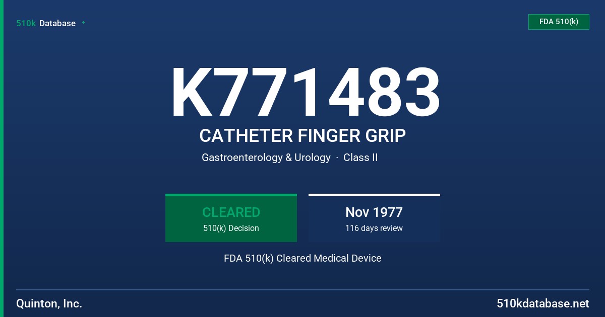 K771483 CATHETER FINGER GRIP FDA 510(k) Cleared Medical Device