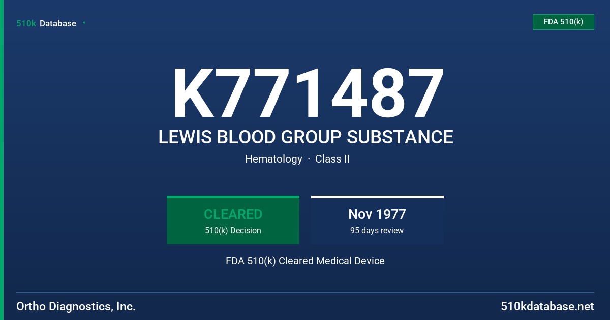 K771487 LEWIS BLOOD GROUP SUBSTANCE FDA 510(k) Cleared Medical Device