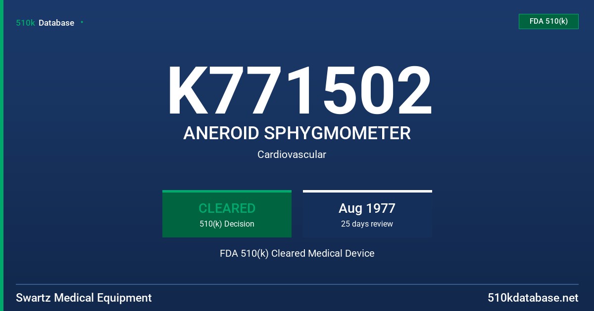 K771502 ANEROID SPHYGMOMETER FDA 510(k) Cleared Medical Device