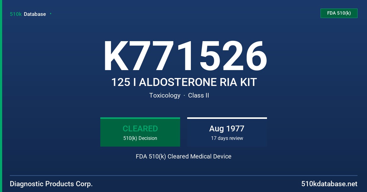 K771526 125 I ALDOSTERONE RIA KIT FDA 510(k) Cleared Medical Device