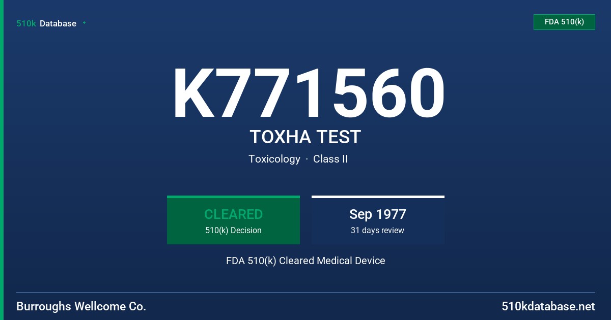 K771560 TOXHA TEST FDA 510(k) Cleared Medical Device
