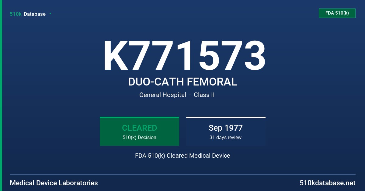 K771573 DUO-CATH FEMORAL FDA 510(k) Cleared Medical Device
