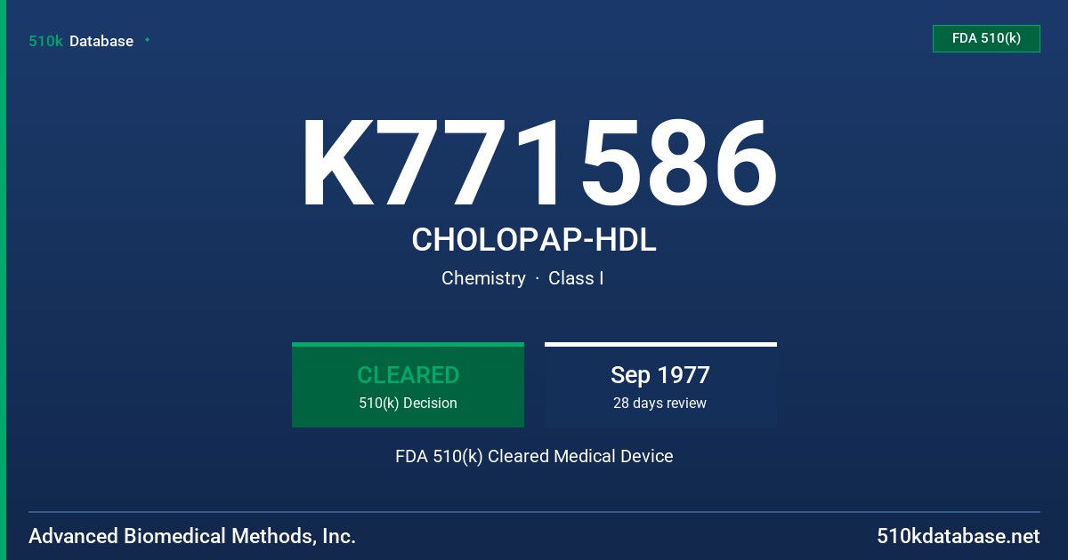 K771586 CHOLOPAP-HDL FDA 510(k) Cleared Medical Device