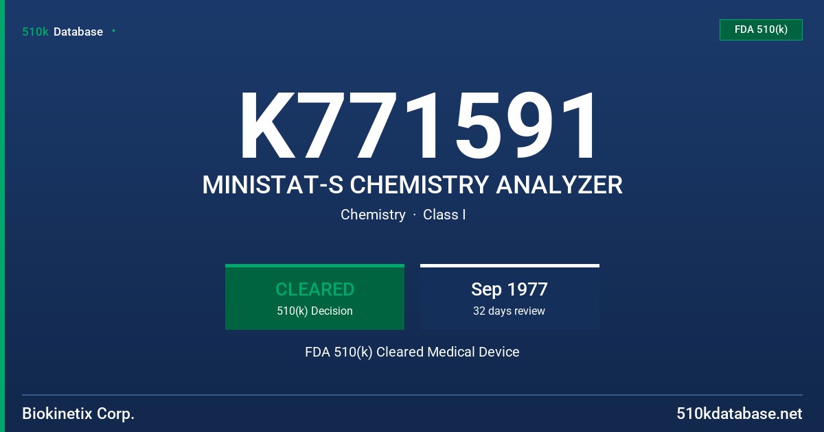 K771591 MINISTAT-S CHEMISTRY ANALYZER FDA 510(k) Cleared Medical Device
