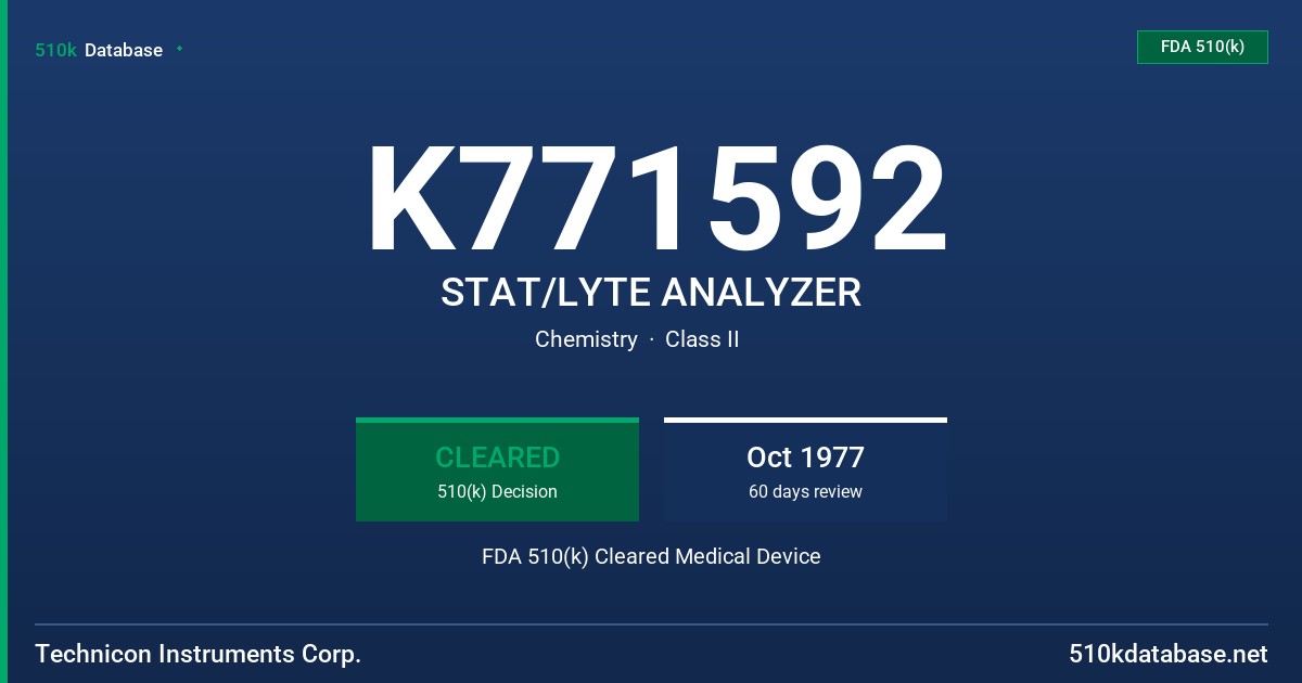K771592 STAT/LYTE ANALYZER FDA 510(k) Cleared Medical Device