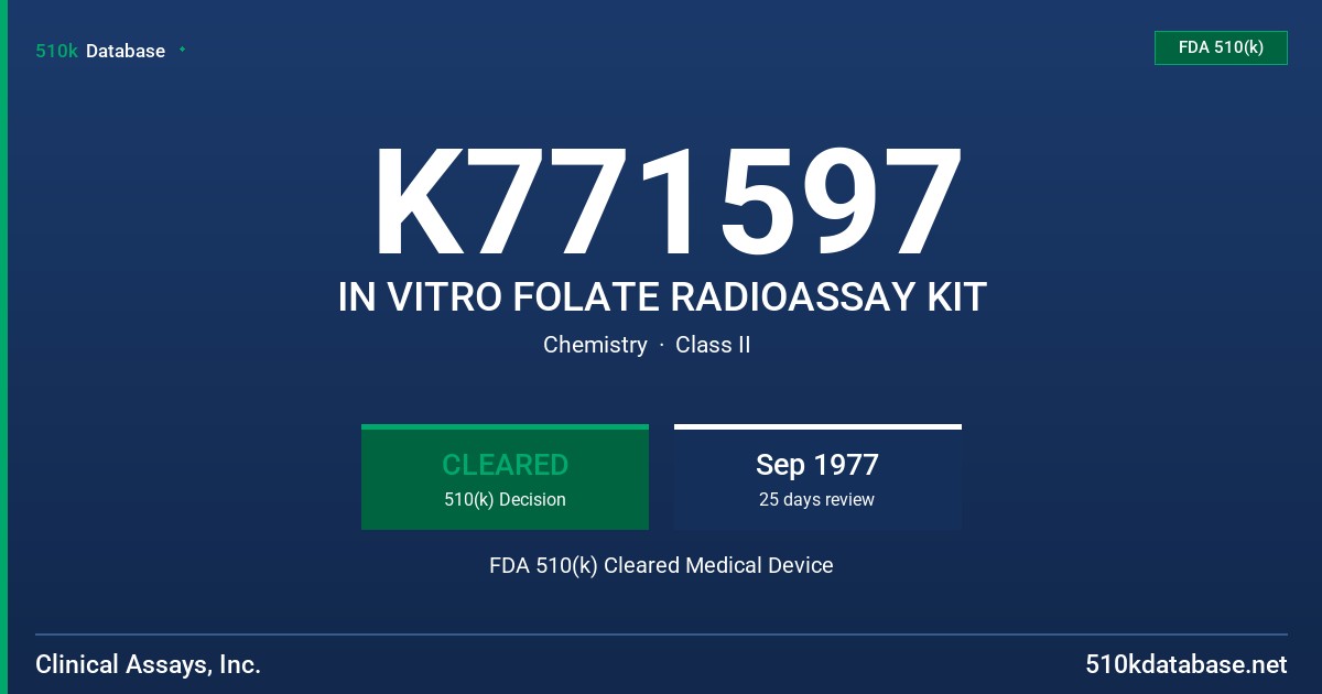 K771597 IN VITRO FOLATE RADIOASSAY KIT FDA 510(k) Cleared Medical Device