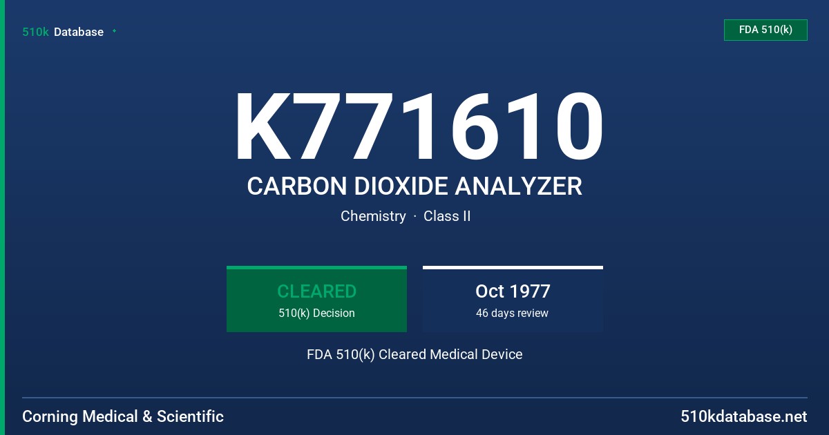 K771610 CARBON DIOXIDE ANALYZER FDA 510(k) Cleared Medical Device