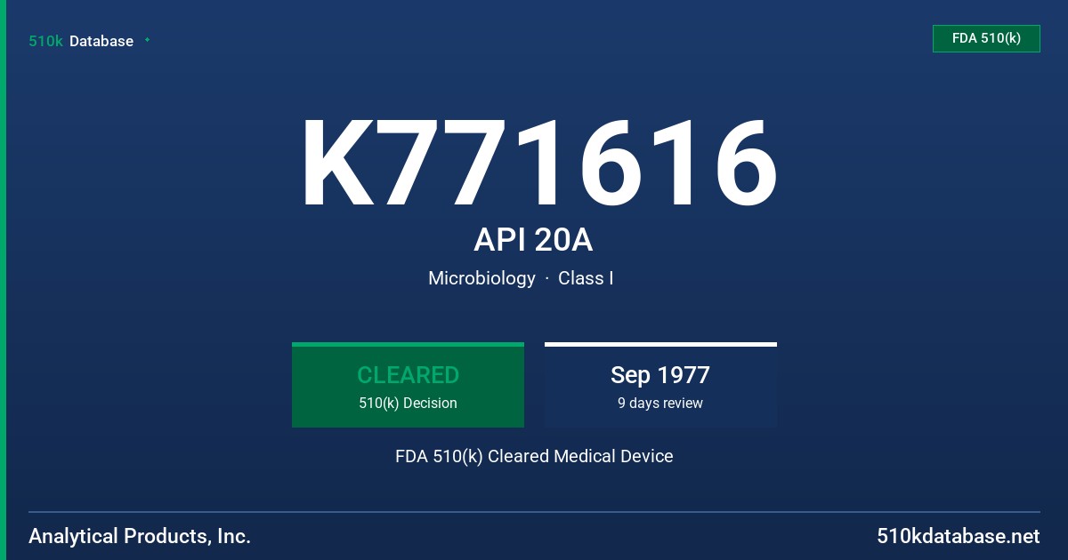 K771616 API 20A FDA 510(k) Cleared Medical Device