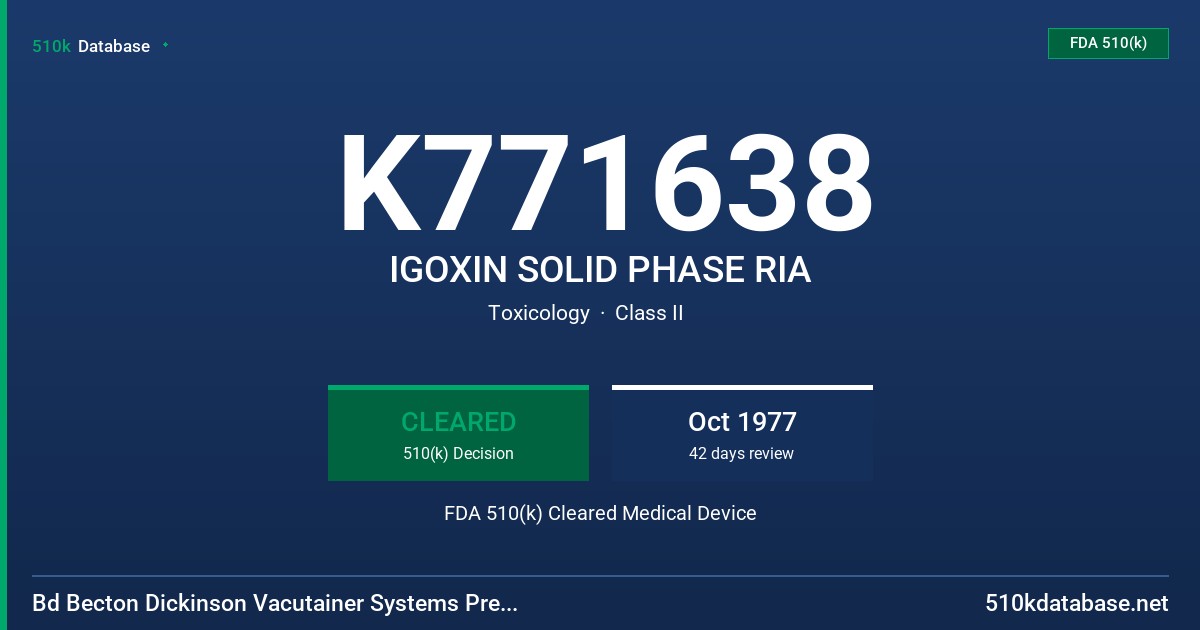 K771638 IGOXIN SOLID PHASE RIA FDA 510(k) Cleared Medical Device
