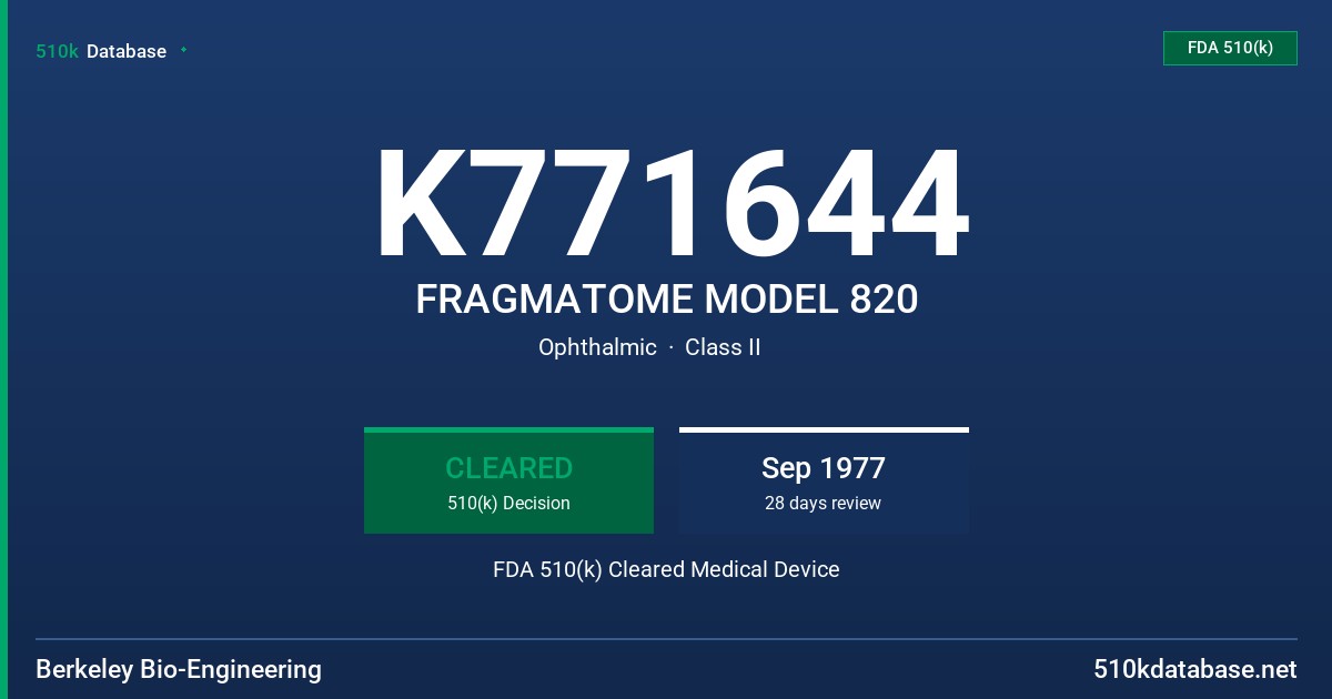 K771644 FRAGMATOME MODEL 820 FDA 510(k) Cleared Medical Device
