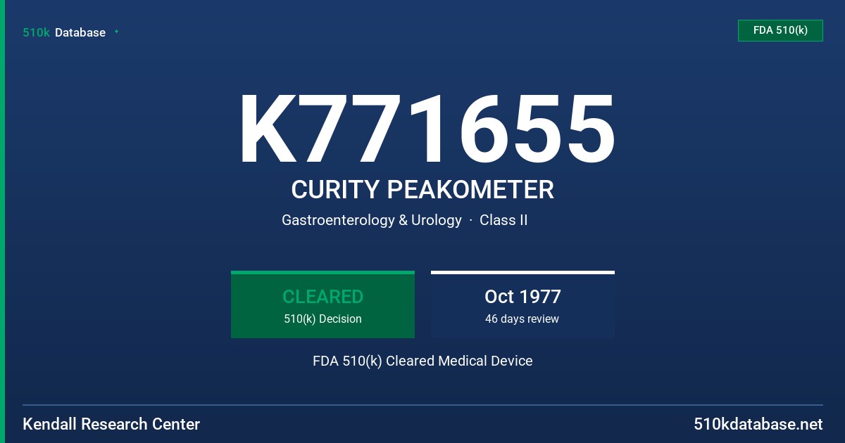 K771655 CURITY PEAKOMETER FDA 510(k) Cleared Medical Device