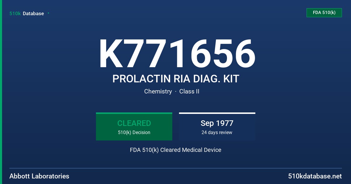 K771656 PROLACTIN RIA DIAG. KIT FDA 510(k) Cleared Medical Device