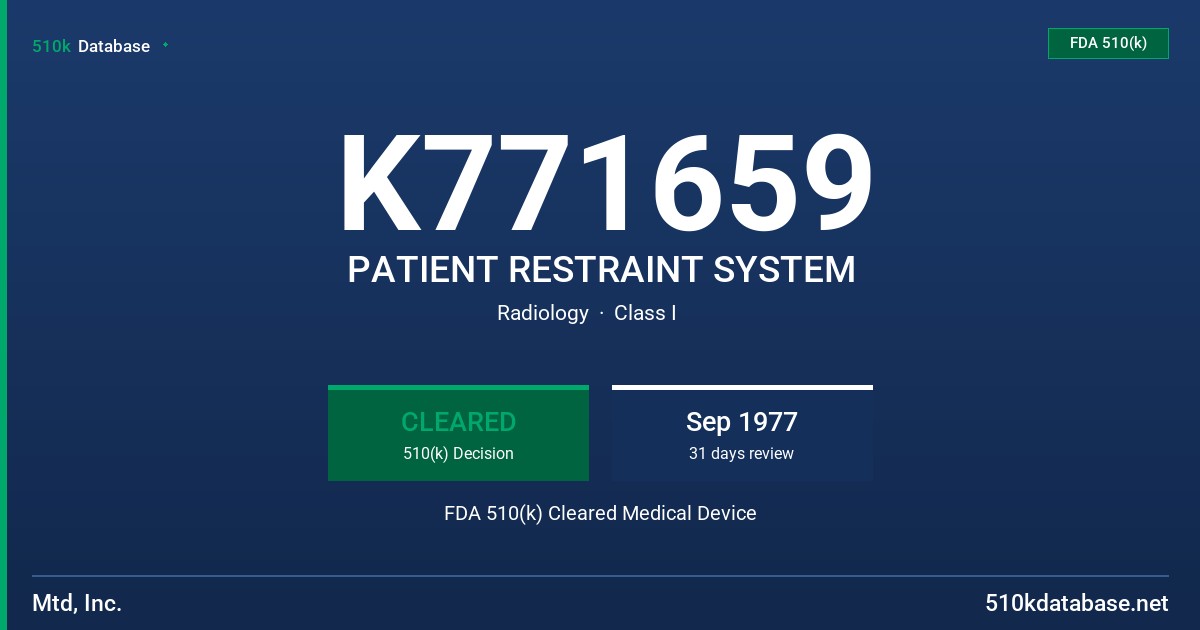 K771659 PATIENT RESTRAINT SYSTEM FDA 510(k) Cleared Medical Device