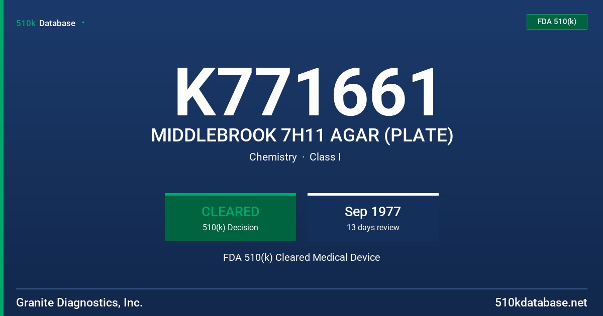 K771661 MIDDLEBROOK 7H11 AGAR (PLATE) FDA 510(k) Cleared Medical Device