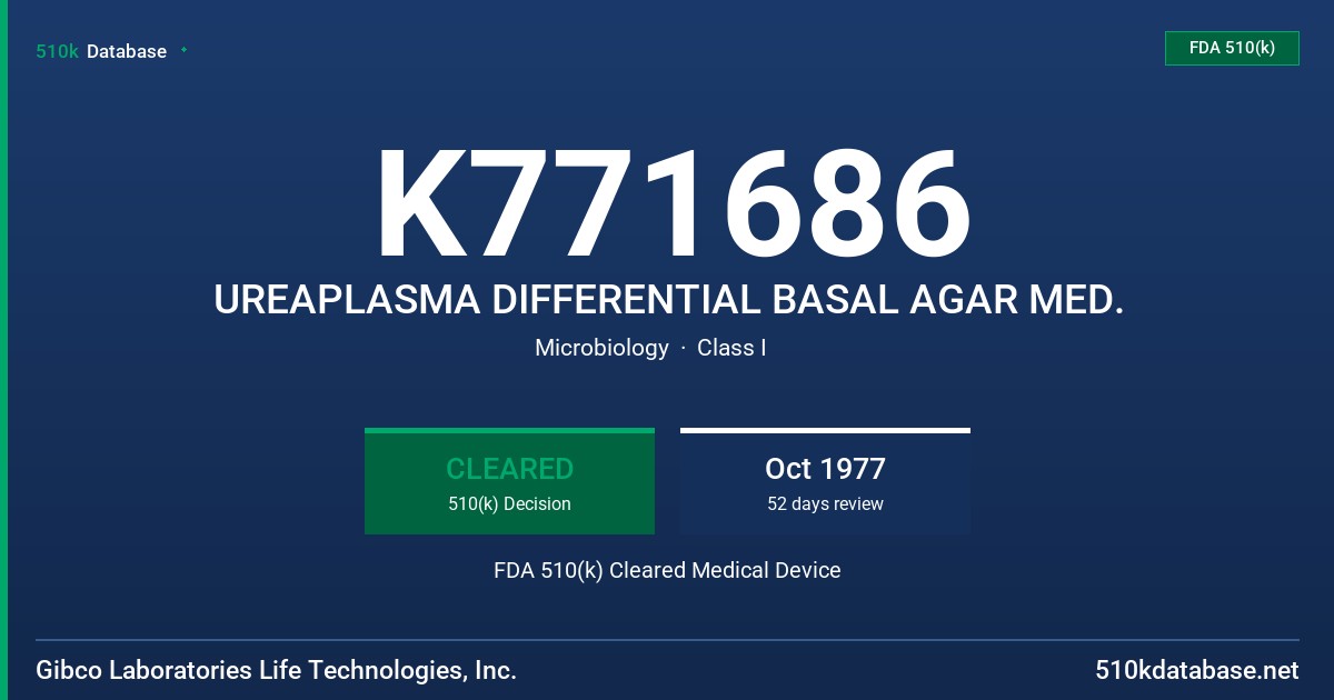 K771686 UREAPLASMA DIFFERENTIAL BASAL AGAR MED. FDA 510(k) Cleared Medical Device