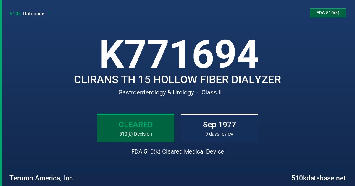 K771694 CLIRANS TH 15 HOLLOW FIBER DIALYZER FDA 510(k) Cleared Medical Device