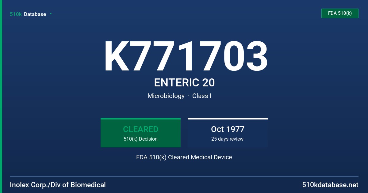 K771703 ENTERIC 20 FDA 510(k) Cleared Medical Device