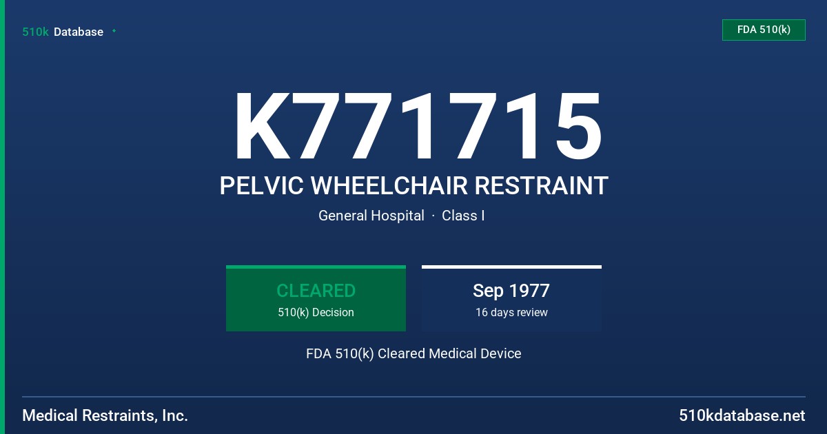 K771715 PELVIC WHEELCHAIR RESTRAINT FDA 510(k) Cleared Medical Device