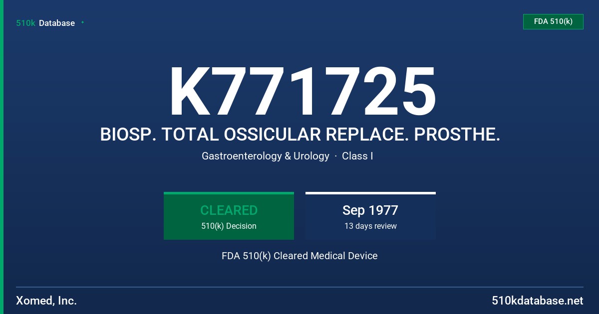 K771725 BIOSP. TOTAL OSSICULAR REPLACE. PROSTHE. FDA 510(k) Cleared Medical Device