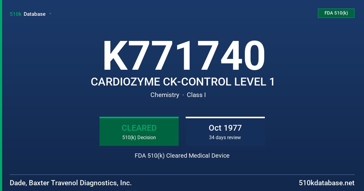 K771740 CARDIOZYME CK-CONTROL LEVEL 1 FDA 510(k) Cleared Medical Device