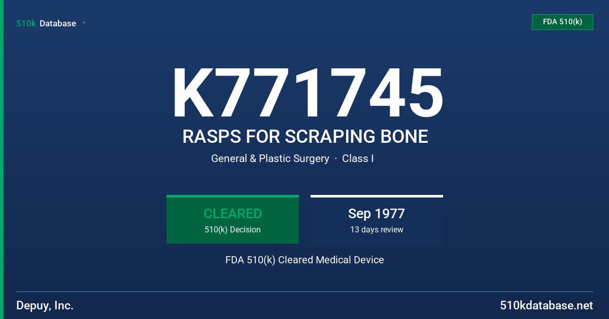K771745 RASPS FOR SCRAPING BONE FDA 510(k) Cleared Medical Device