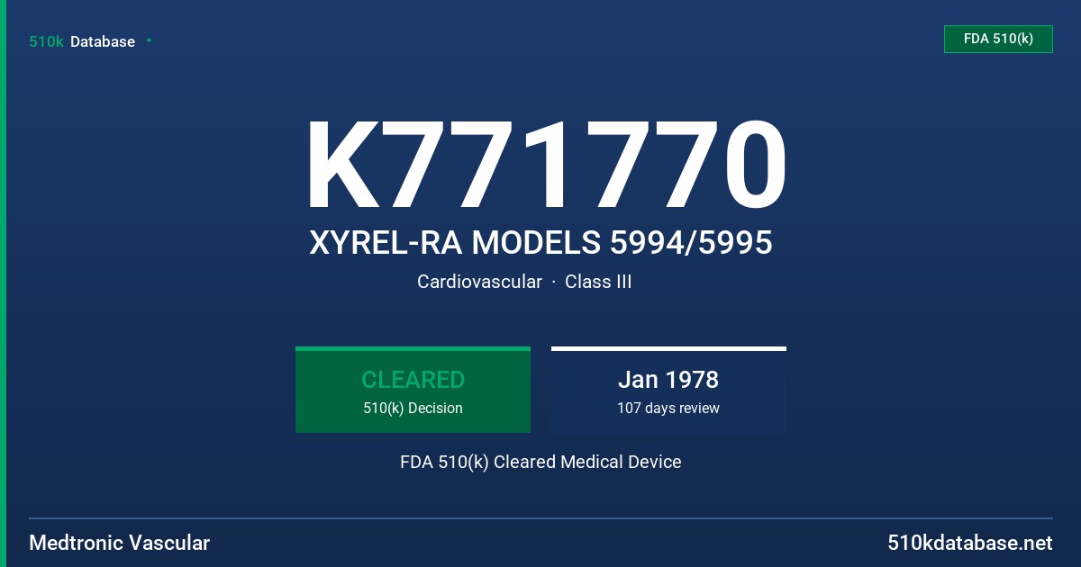 K771770 XYREL-RA MODELS 5994/5995 FDA 510(k) Cleared Medical Device