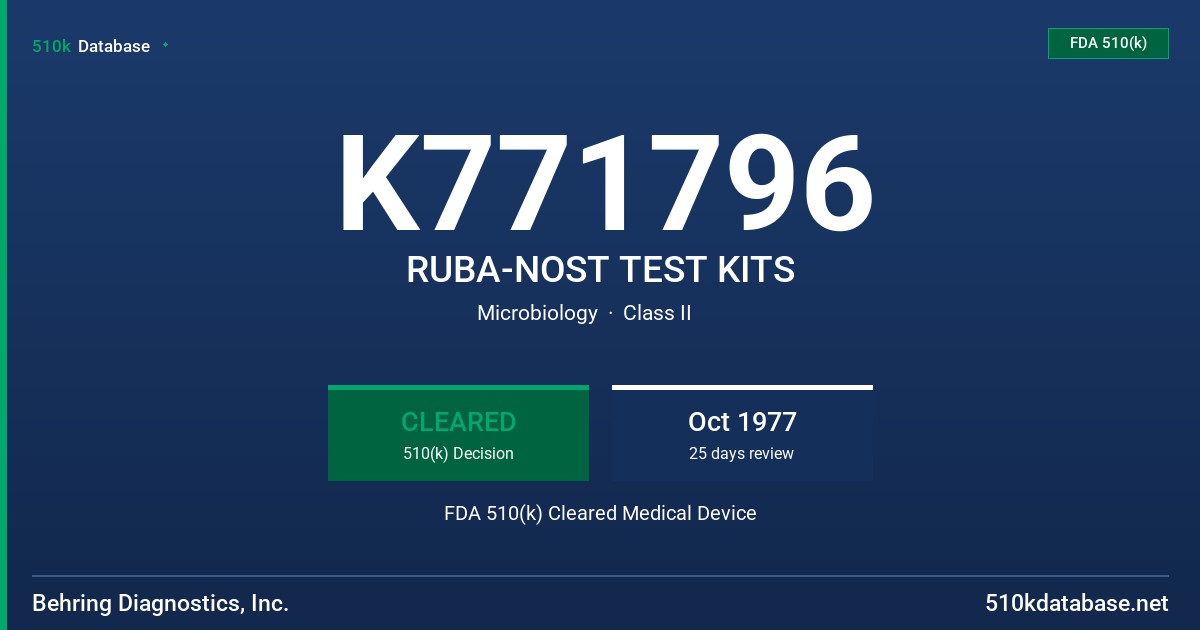 K771796 RUBA-NOST TEST KITS FDA 510(k) Cleared Medical Device