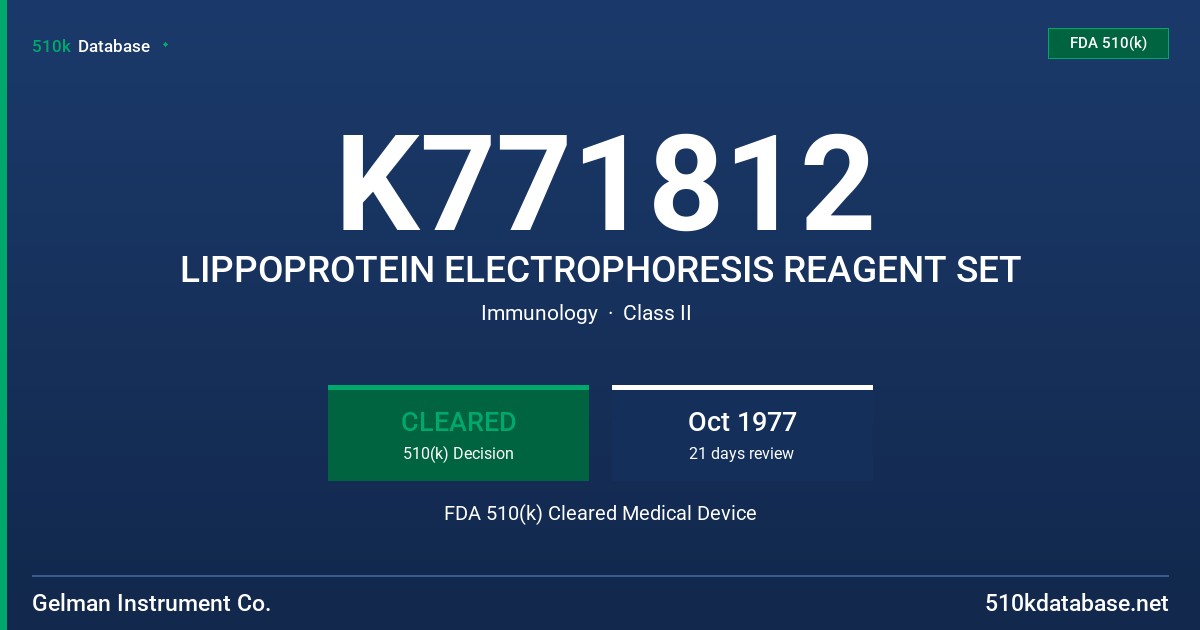 K771812 LIPPOPROTEIN ELECTROPHORESIS REAGENT SET FDA 510(k) Cleared Medical Device