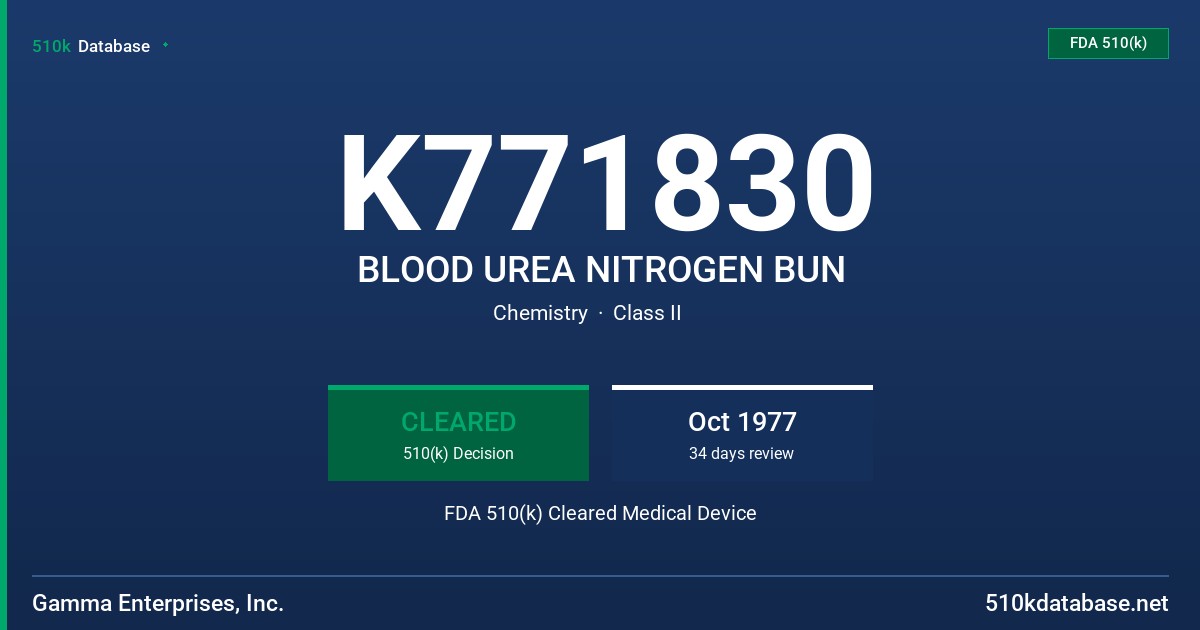 K771830 BLOOD UREA NITROGEN BUN FDA 510(k) Cleared Medical Device
