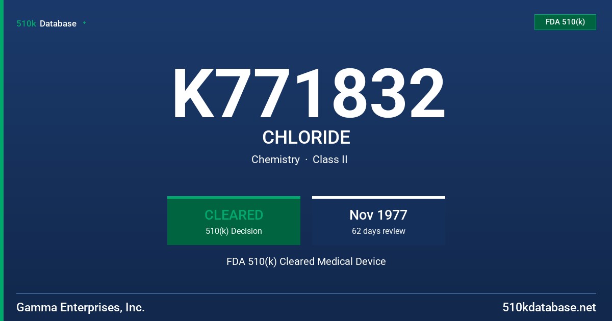 K771832 CHLORIDE FDA 510(k) Cleared Medical Device