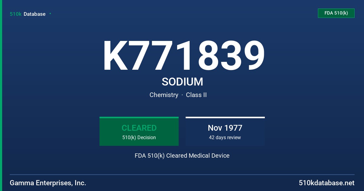 K771839 SODIUM FDA 510(k) Cleared Medical Device