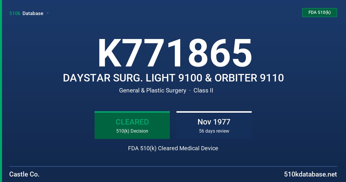 K771865 DAYSTAR SURG. LIGHT 9100 & ORBITER 9110 FDA 510(k) Cleared Medical Device