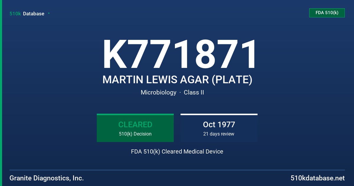K771871 MARTIN LEWIS AGAR (PLATE) FDA 510(k) Cleared Medical Device