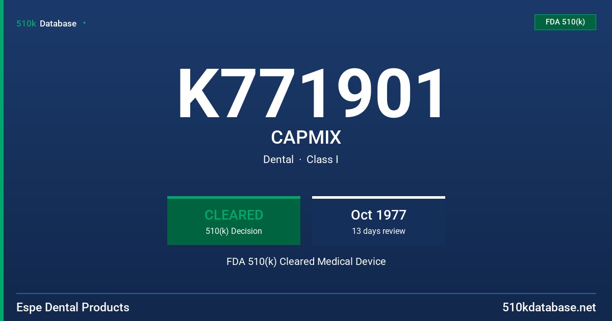K771901 CAPMIX FDA 510(k) Cleared Medical Device