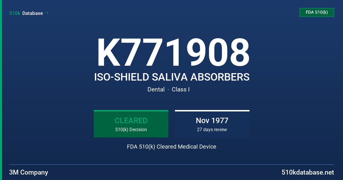 K771908 ISO-SHIELD SALIVA ABSORBERS FDA 510(k) Cleared Medical Device